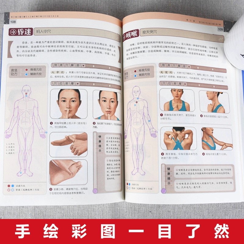 Panduan Pijat Titik Akupuntur  - Health & Wellness Lafayette ulasan dan harga